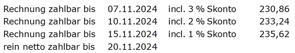 Rechnungsdarstellung